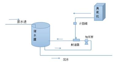 1681956917733537.png image.png